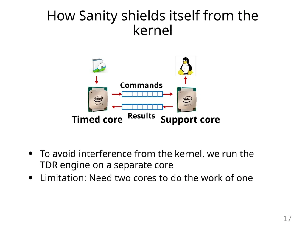 Detecting Covert Timing Channels with - slide 17 of 26