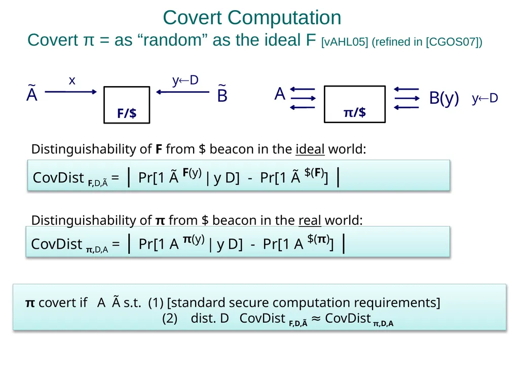 Practical Covert Authentication Stanislaw Jarecki - slide 8 of 23