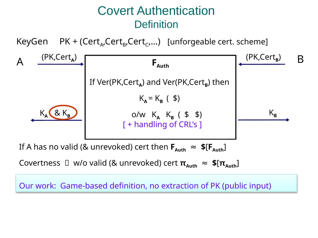 Practical Covert Authentication Stanislaw Jarecki - slide 10 of 23