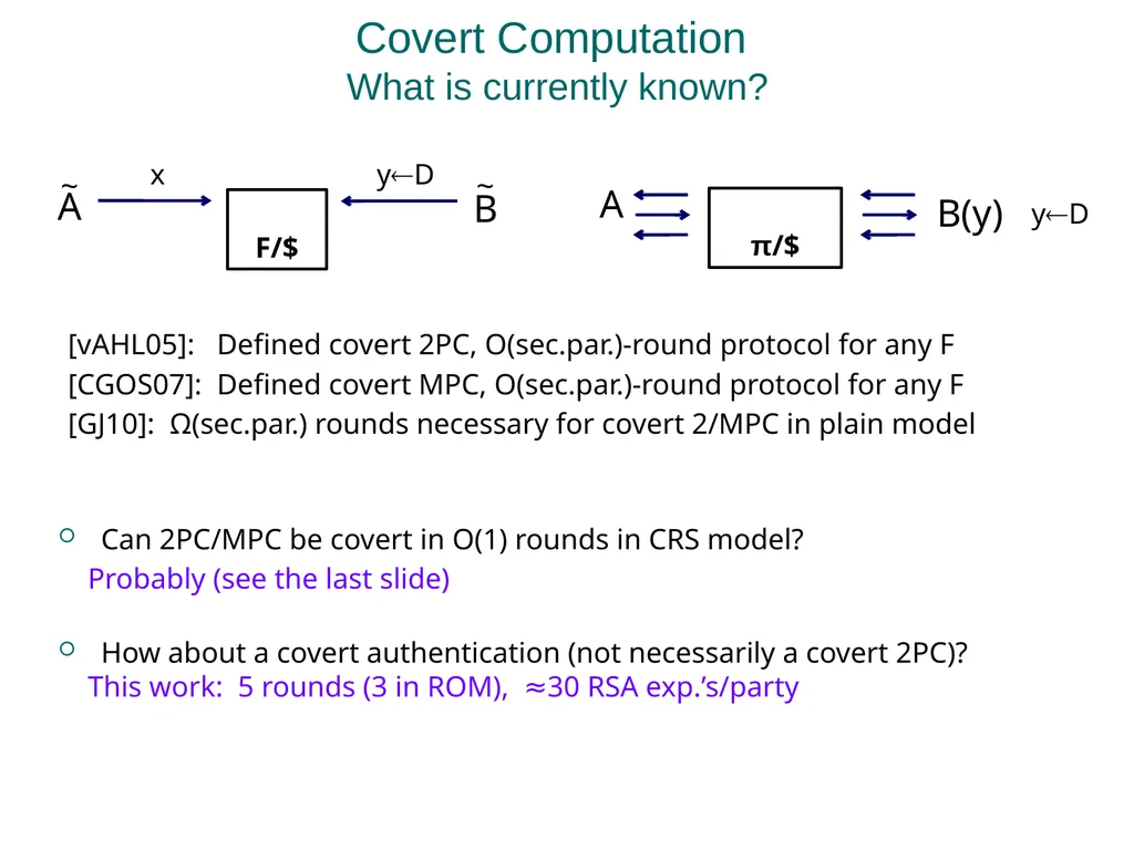 Practical Covert Authentication Stanislaw Jarecki - slide 9 of 23