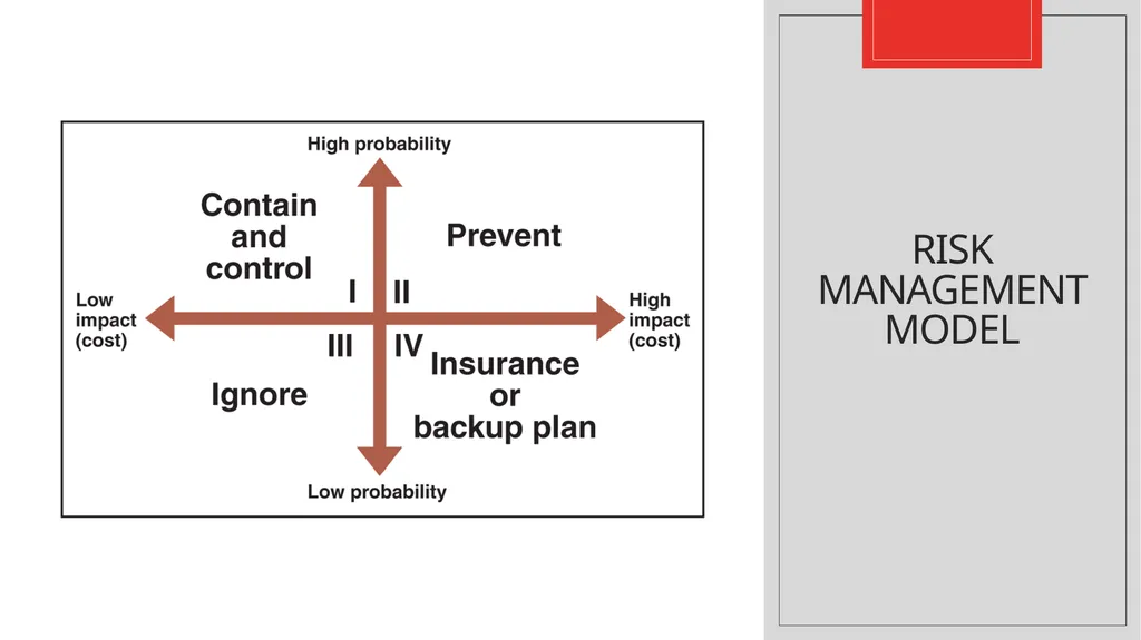Com 3105 E-Commerce Application Development Hans - slide 4 of 61