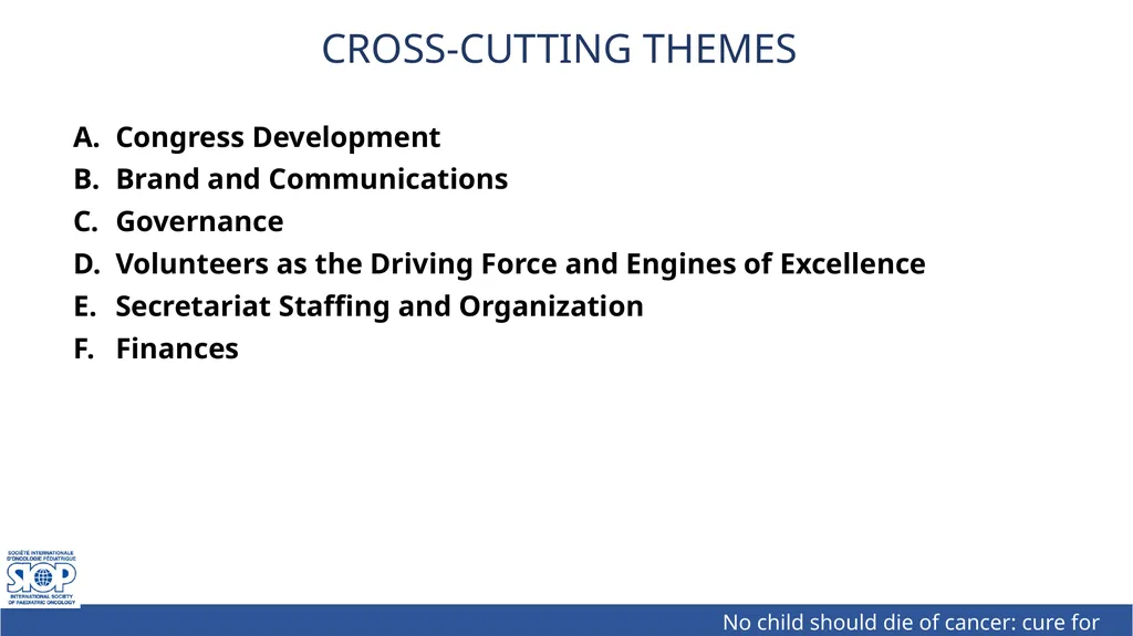 SIOP Strategy 2021-2025 Strategy Development - slide 5 of 12
