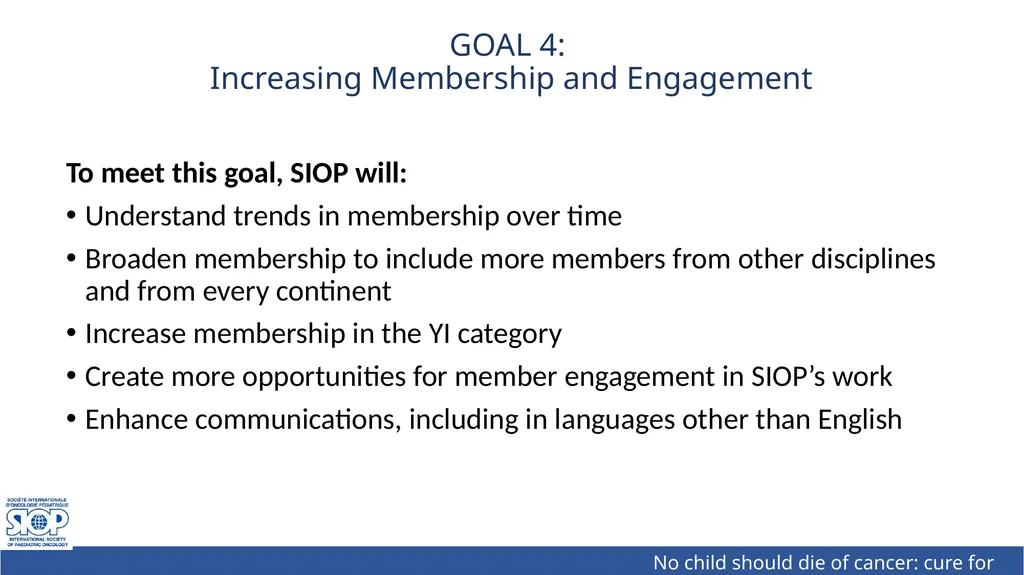 SIOP Strategy 2021-2025 Strategy Development - slide 10 of 12