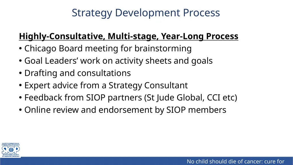 SIOP Strategy 2021-2025 Strategy Development - slide 2 of 12