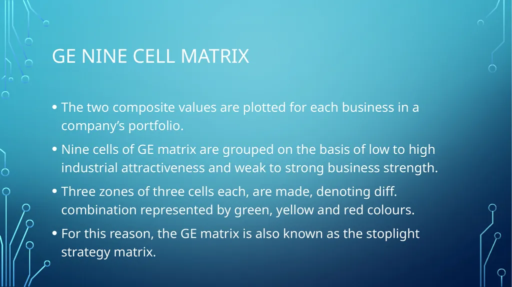 Strategic Management Unit-4 Topic- Corporate - slide 7 of 12