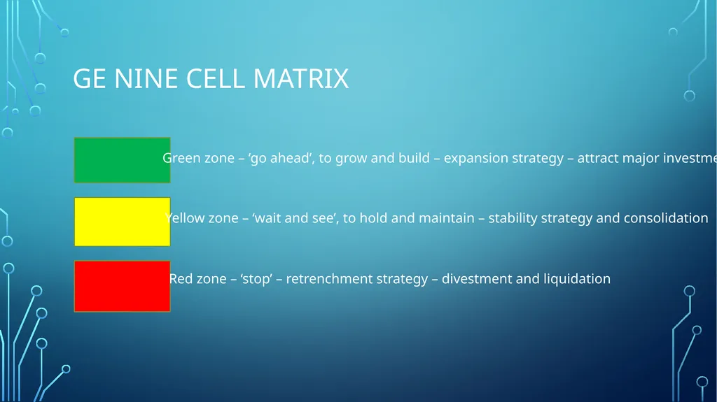 Strategic Management Unit-4 Topic- Corporate - slide 8 of 12