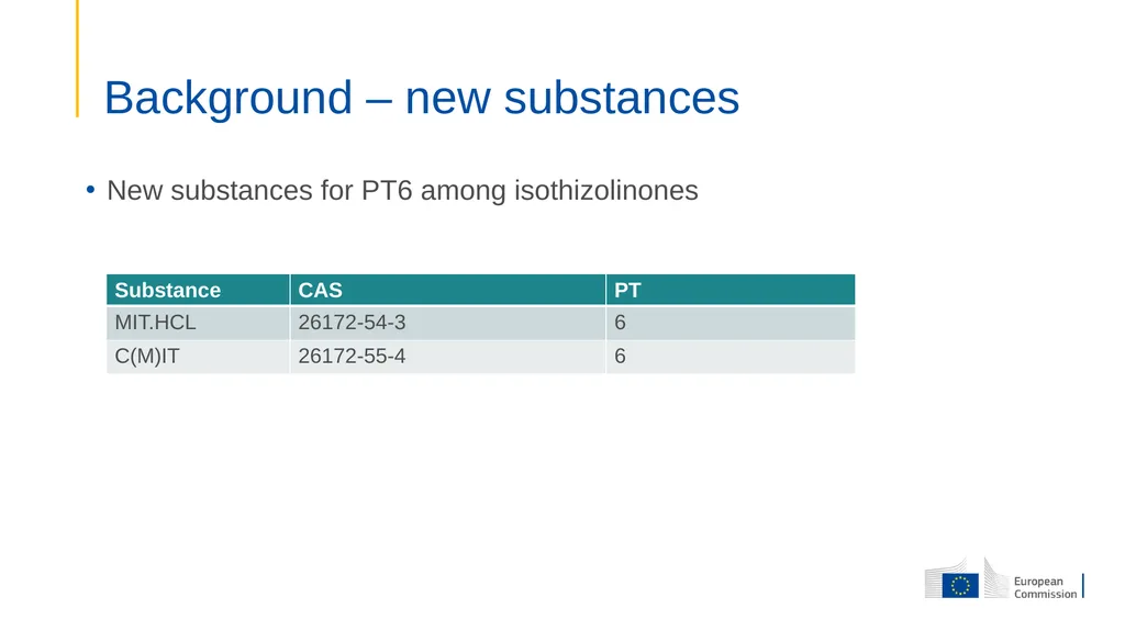 Reflections on the availability of preservatives - slide 6 of 10