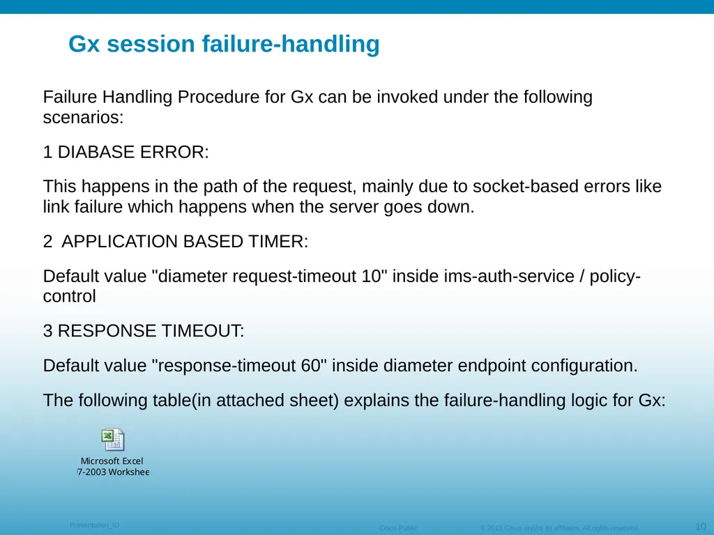 Gx Failure Handling Ruchi Shroti Customer Support - slide 10 of 11