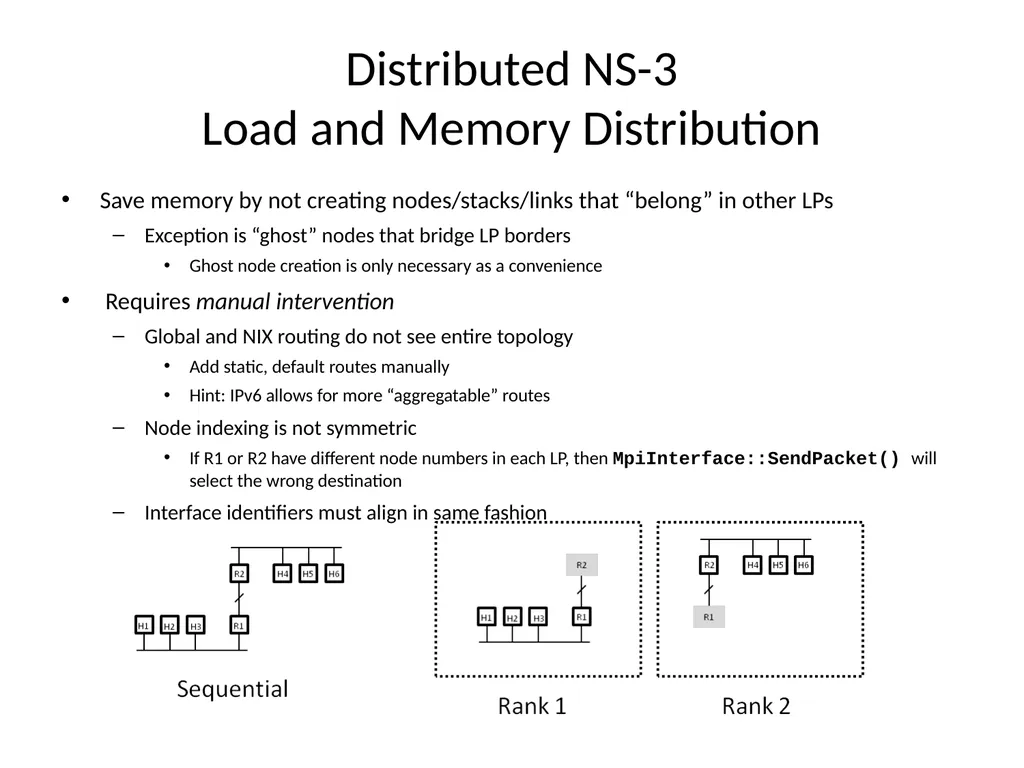 Distributed Simulation with NS-3 Ken Renard US - slide 24 of 38
