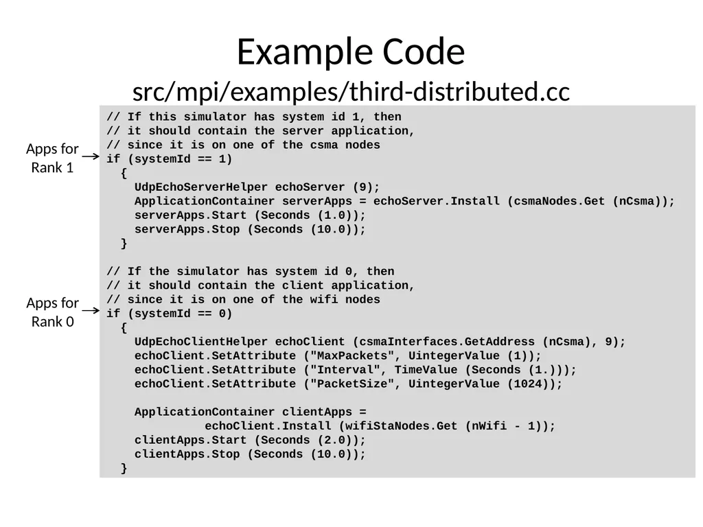 Distributed Simulation with NS-3 Ken Renard US - slide 32 of 38