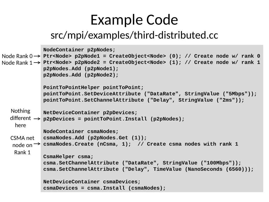 Distributed Simulation with NS-3 Ken Renard US - slide 29 of 38