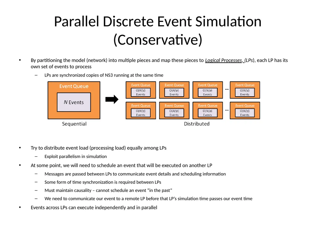 Distributed Simulation with NS-3 Ken Renard US - slide 7 of 38