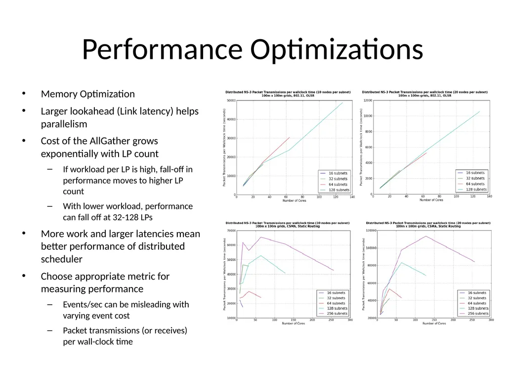 Distributed Simulation with NS-3 Ken Renard US - slide 35 of 38