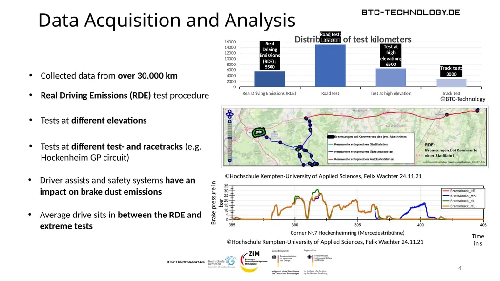 Reproducible, quantifiable and realistic - slide 4 of 6