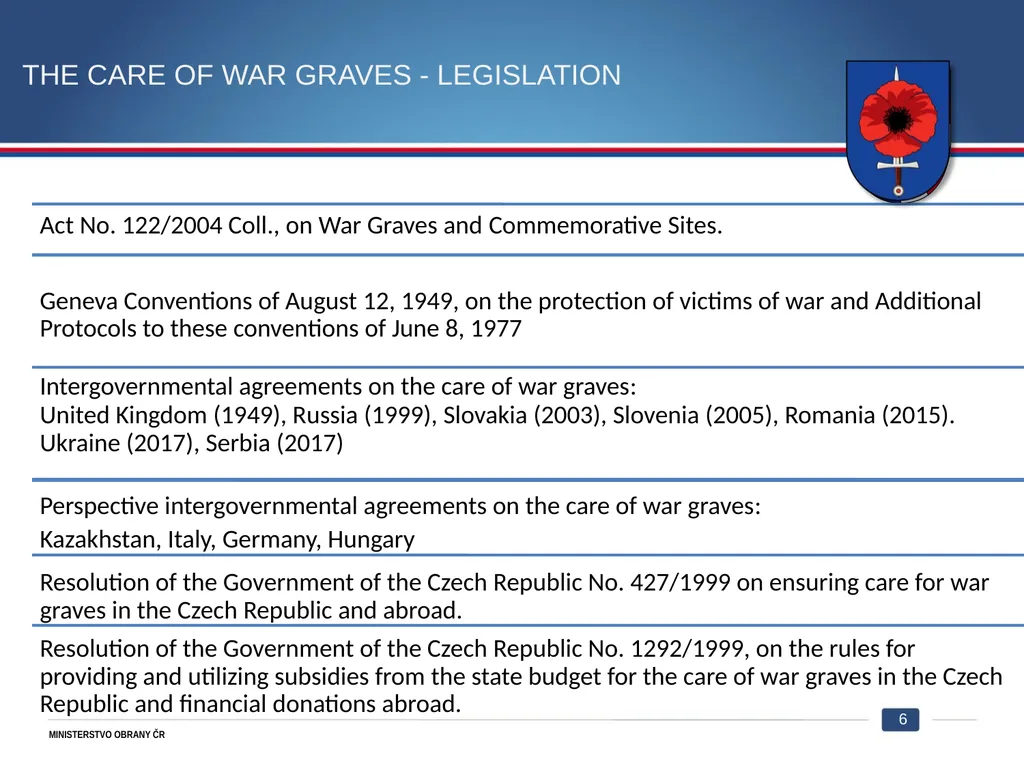 War veterans and war graves Department Care of war - slide 6 of 12