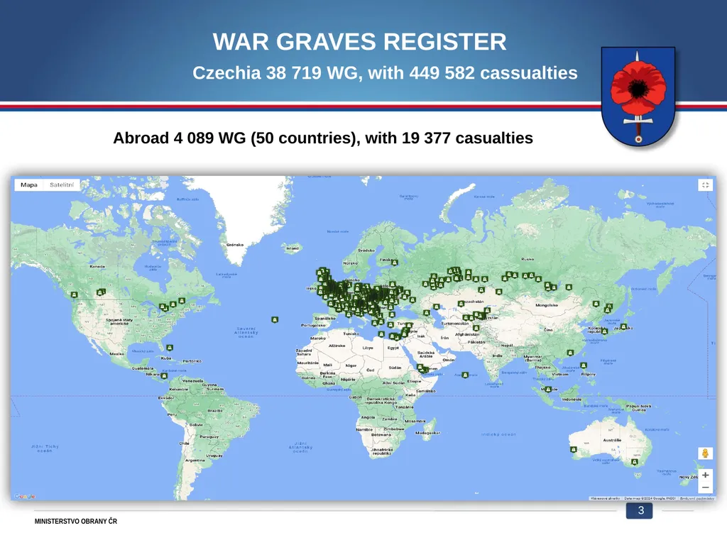 War veterans and war graves Department Care of war - slide 3 of 12