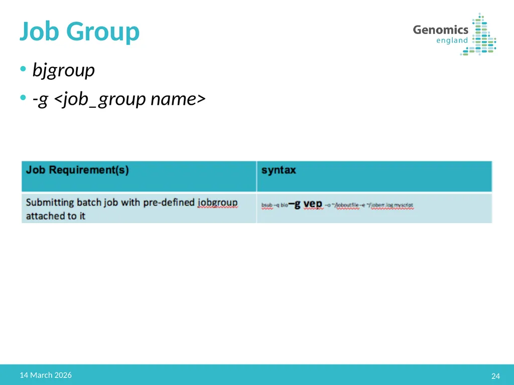 GEL HPC Advanced Jitendra Sougaijam Senior DevOps - slide 24 of 30