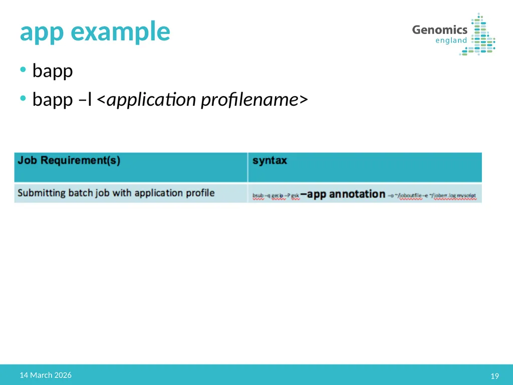 GEL HPC Advanced Jitendra Sougaijam Senior DevOps - slide 19 of 30