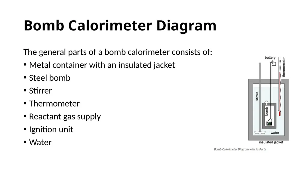 Bomb Calorimetry Introduction Bomb calorimetry is - slide 4 of 6