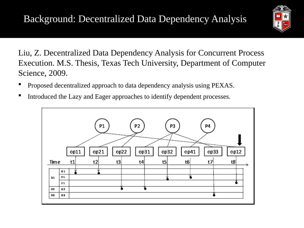 A Robust Web Service Composition Model with - slide 7 of 34