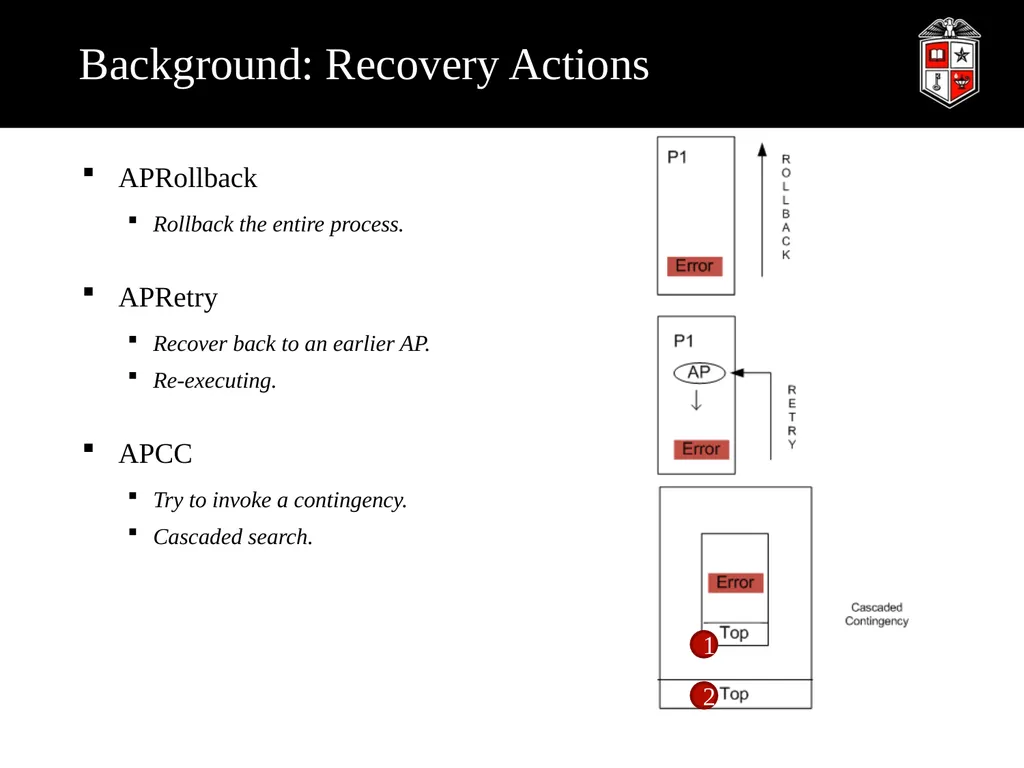 A Robust Web Service Composition Model with - slide 10 of 34