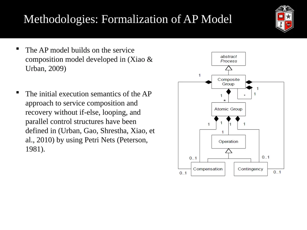 A Robust Web Service Composition Model with - slide 18 of 34