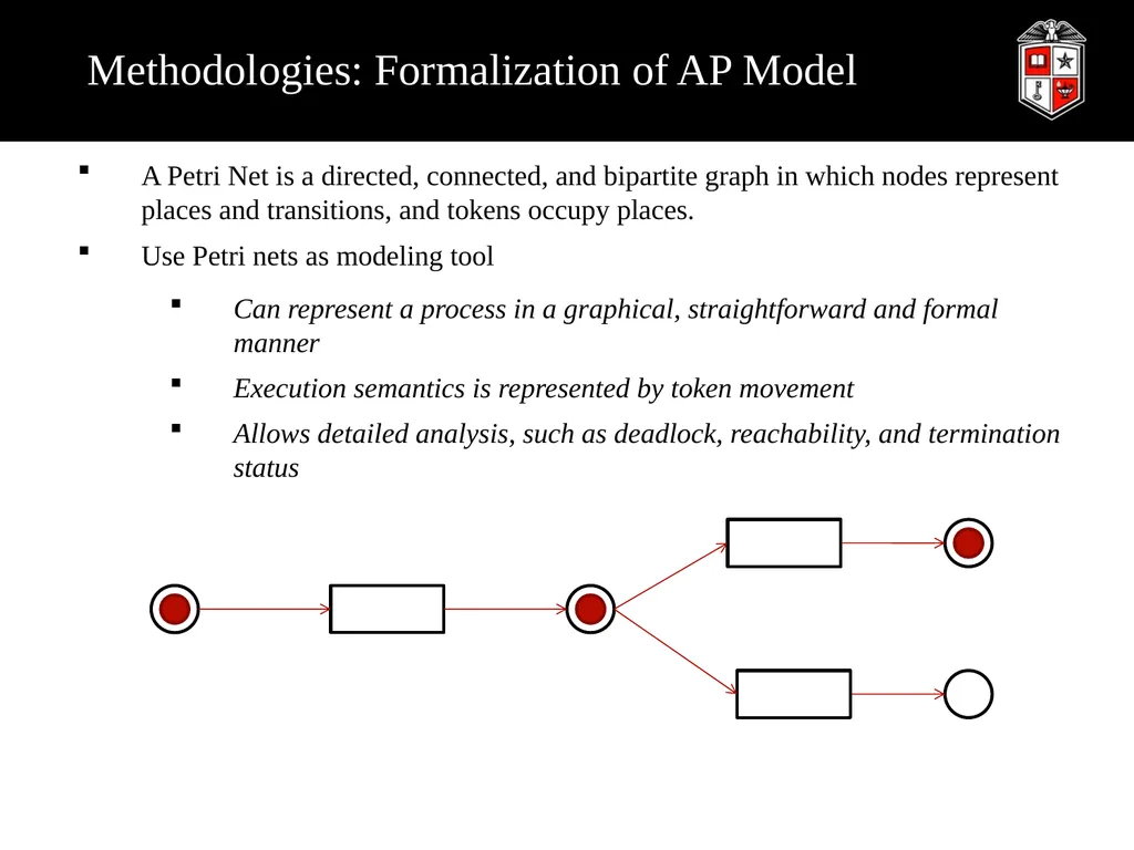 A Robust Web Service Composition Model with - slide 19 of 34