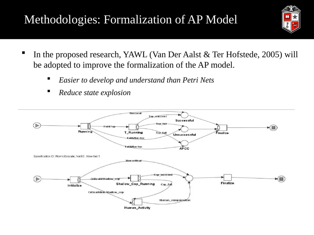 A Robust Web Service Composition Model with - slide 23 of 34