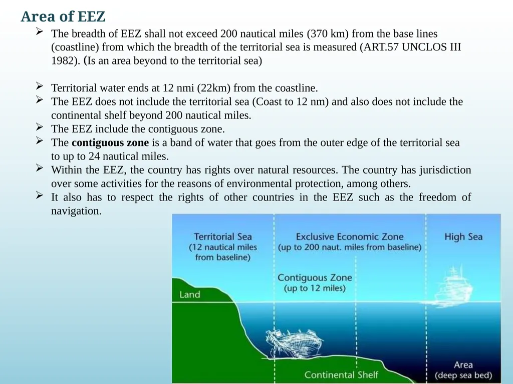 Integrated Coastal Zone Management & Exclusive - slide 7 of 10