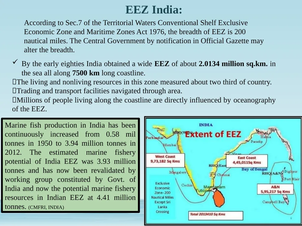 Integrated Coastal Zone Management & Exclusive - slide 9 of 10