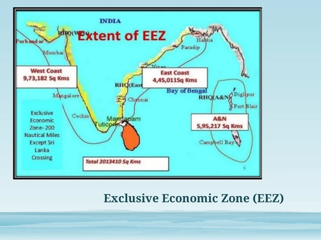 Integrated Coastal Zone Management & Exclusive - slide 5 of 10
