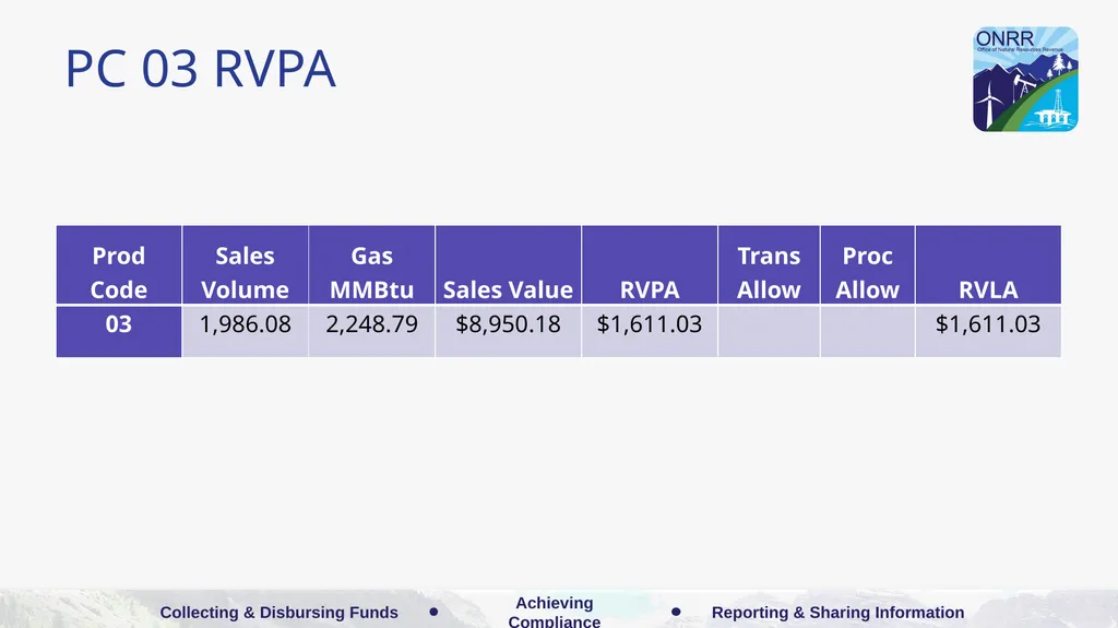 Indian Gas Example: Arm’s-Length Dedicated - slide 134 of 223