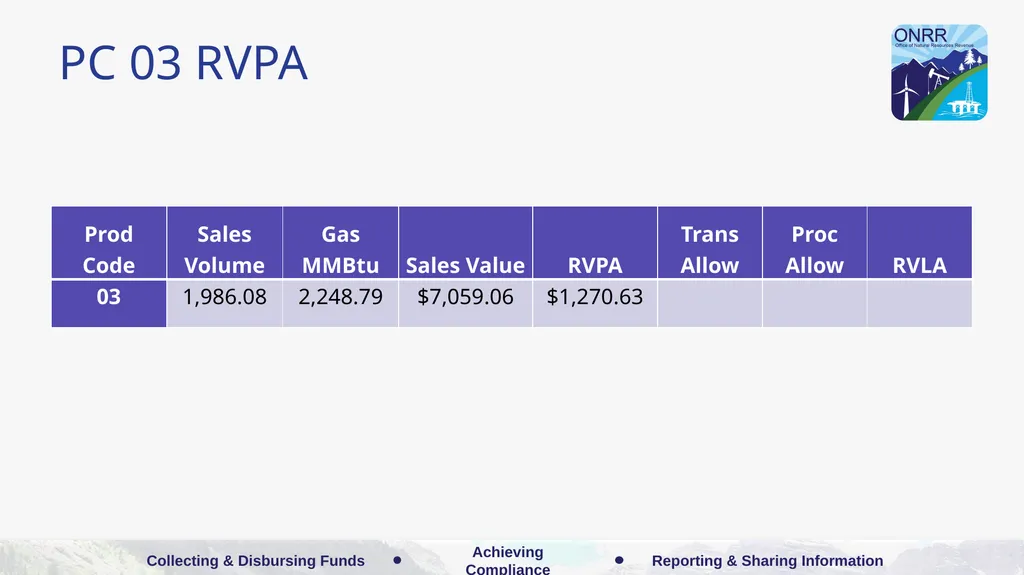 Indian Gas Example: Arm’s-Length Dedicated - slide 82 of 223