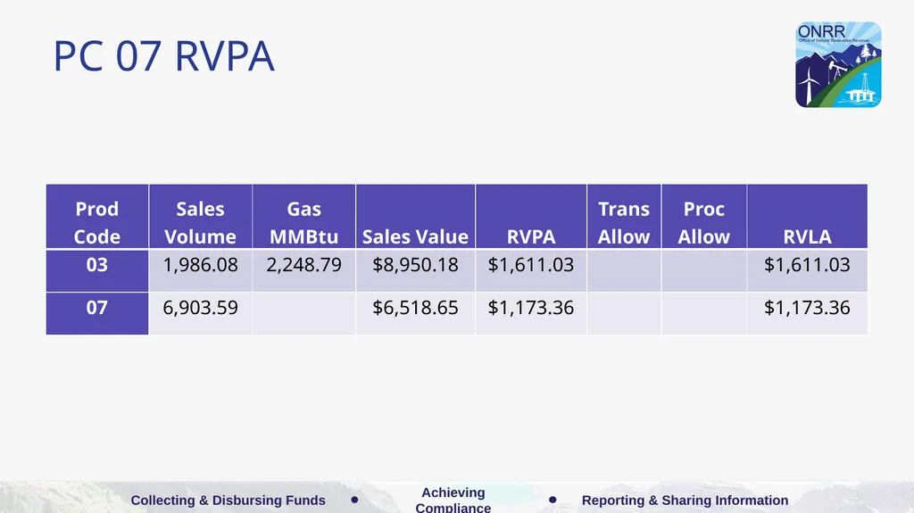 Indian Gas Example: Arm’s-Length Dedicated - slide 146 of 223