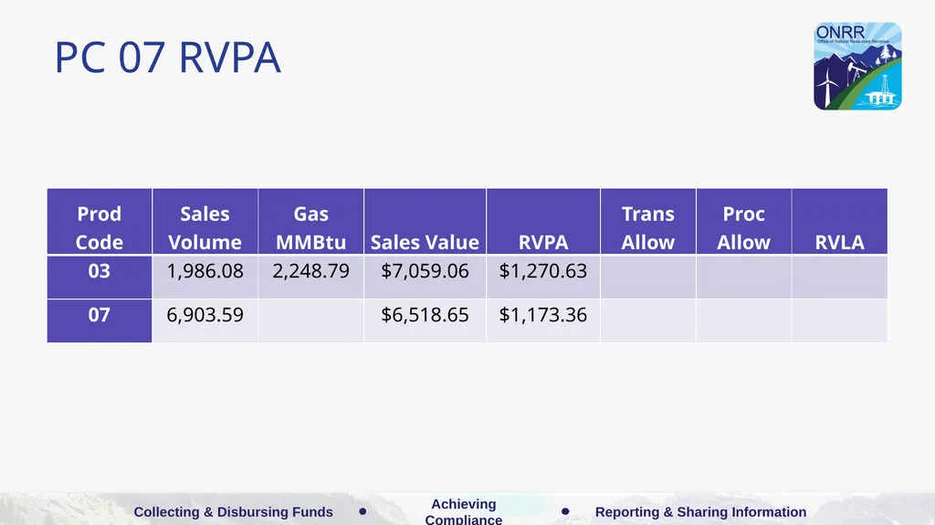 Indian Gas Example: Arm’s-Length Dedicated - slide 94 of 223