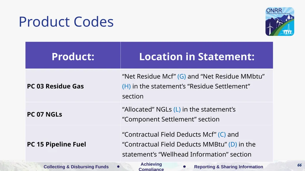 Indian Gas Example: Arm’s-Length Dedicated - slide 66 of 223
