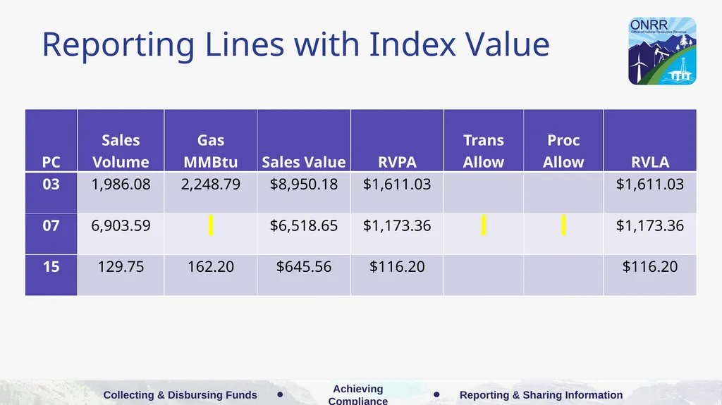 Indian Gas Example: Arm’s-Length Dedicated - slide 54 of 223