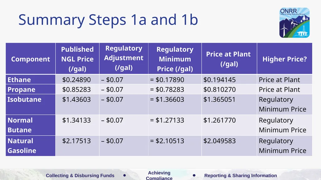 Indian Gas Example: Arm’s-Length Dedicated - slide 140 of 223