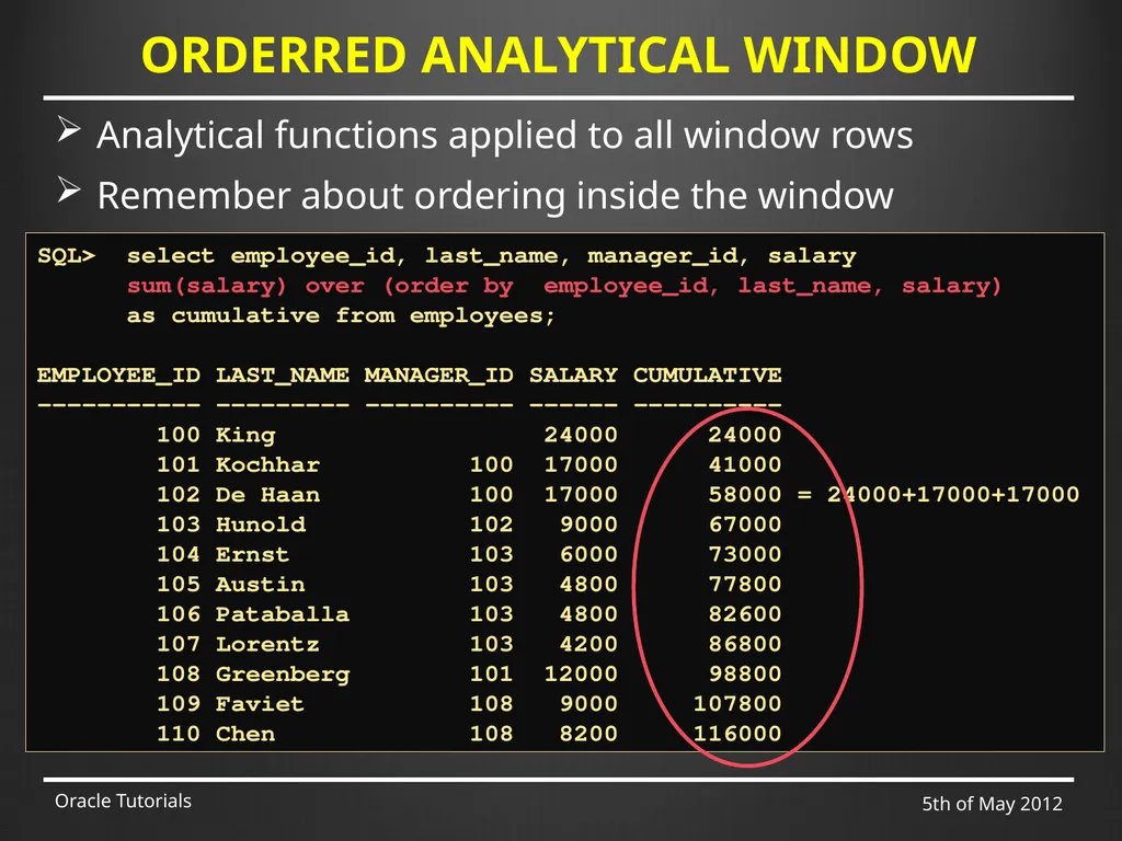 SQL & ADVANCED SQL Marcin Blaszczyk (CERN IT-DB) - slide 31 of 68