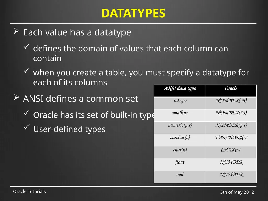 SQL & ADVANCED SQL Marcin Blaszczyk (CERN IT-DB) - slide 10 of 68