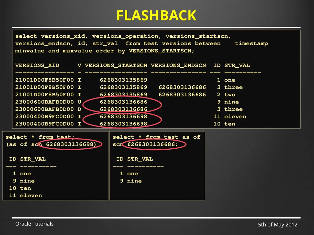 SQL & ADVANCED SQL Marcin Blaszczyk (CERN IT-DB) - slide 62 of 68