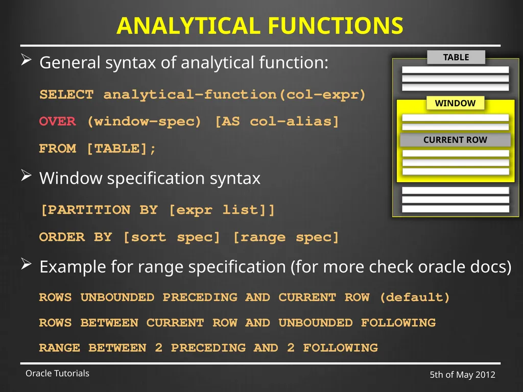 SQL & ADVANCED SQL Marcin Blaszczyk (CERN IT-DB) - slide 30 of 68