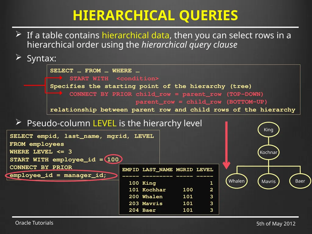 SQL & ADVANCED SQL Marcin Blaszczyk (CERN IT-DB) - slide 28 of 68