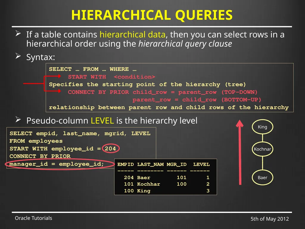 SQL & ADVANCED SQL Marcin Blaszczyk (CERN IT-DB) - slide 29 of 68