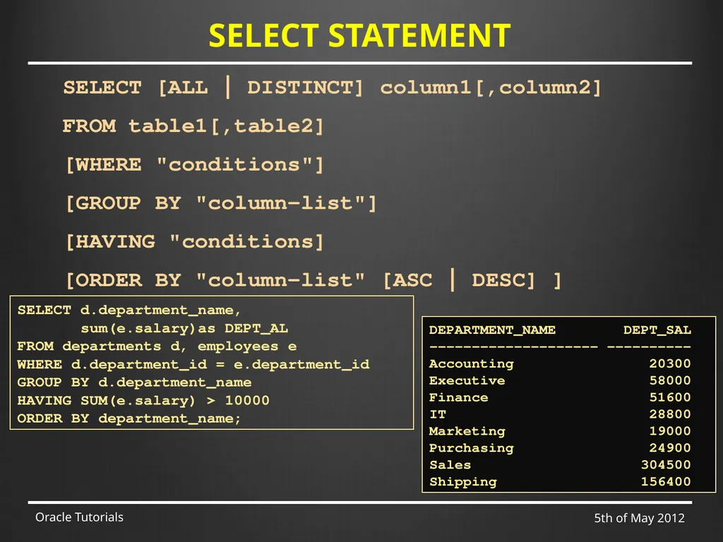 SQL & ADVANCED SQL Marcin Blaszczyk (CERN IT-DB) - slide 11 of 68