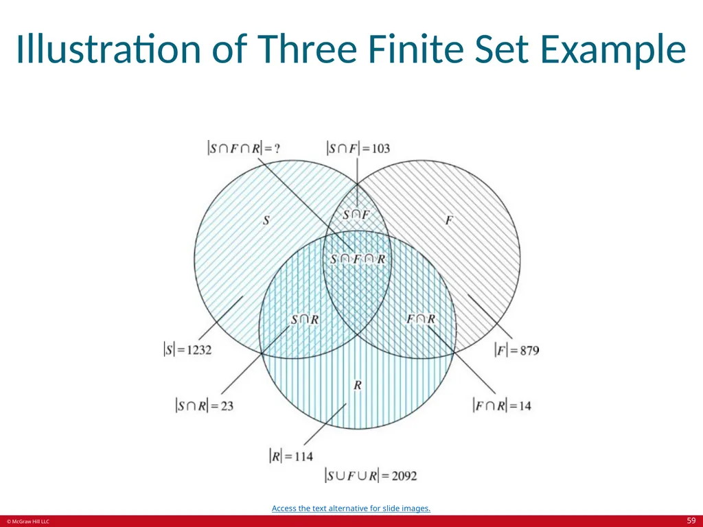 Advanced Counting Techniques Chapter 8 With - slide 59 of 70