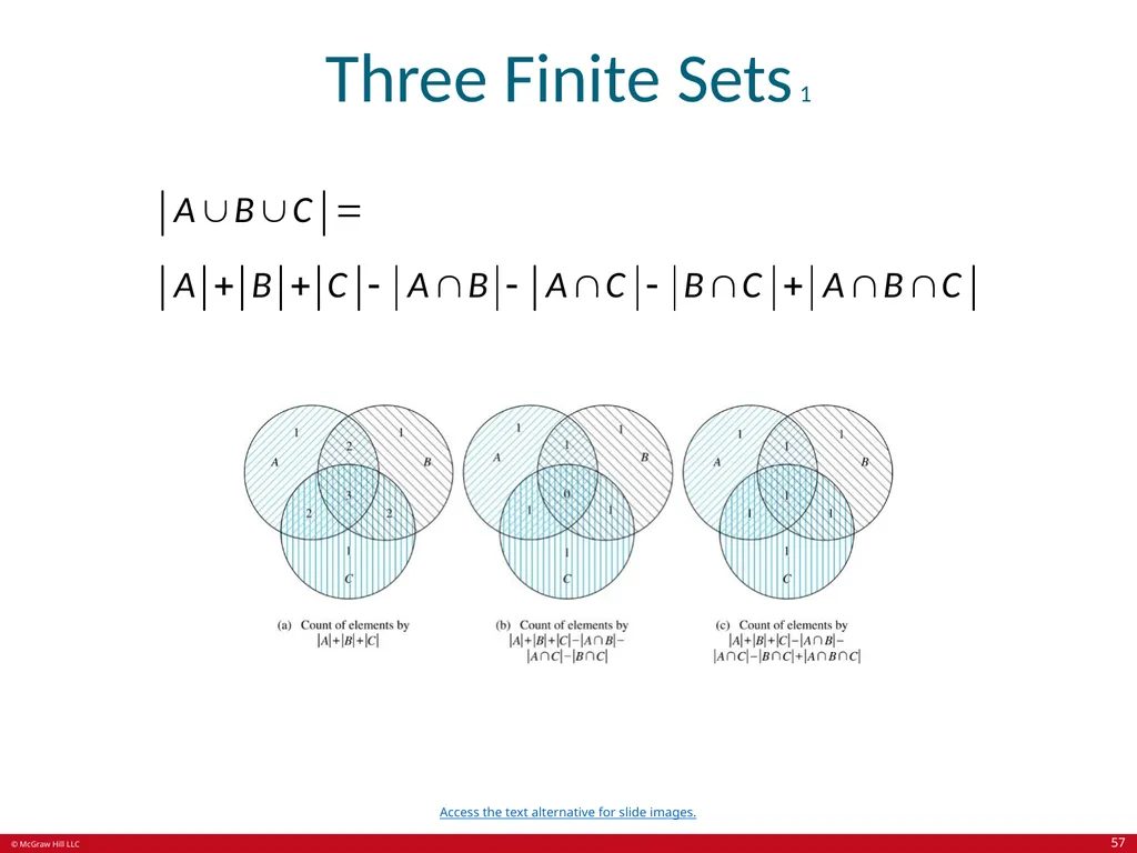 Advanced Counting Techniques Chapter 8 With - slide 57 of 70