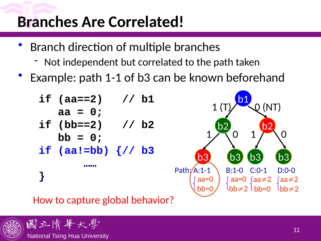 CS5100 Advanced Computer Architecture Advanced - slide 11 of 26
