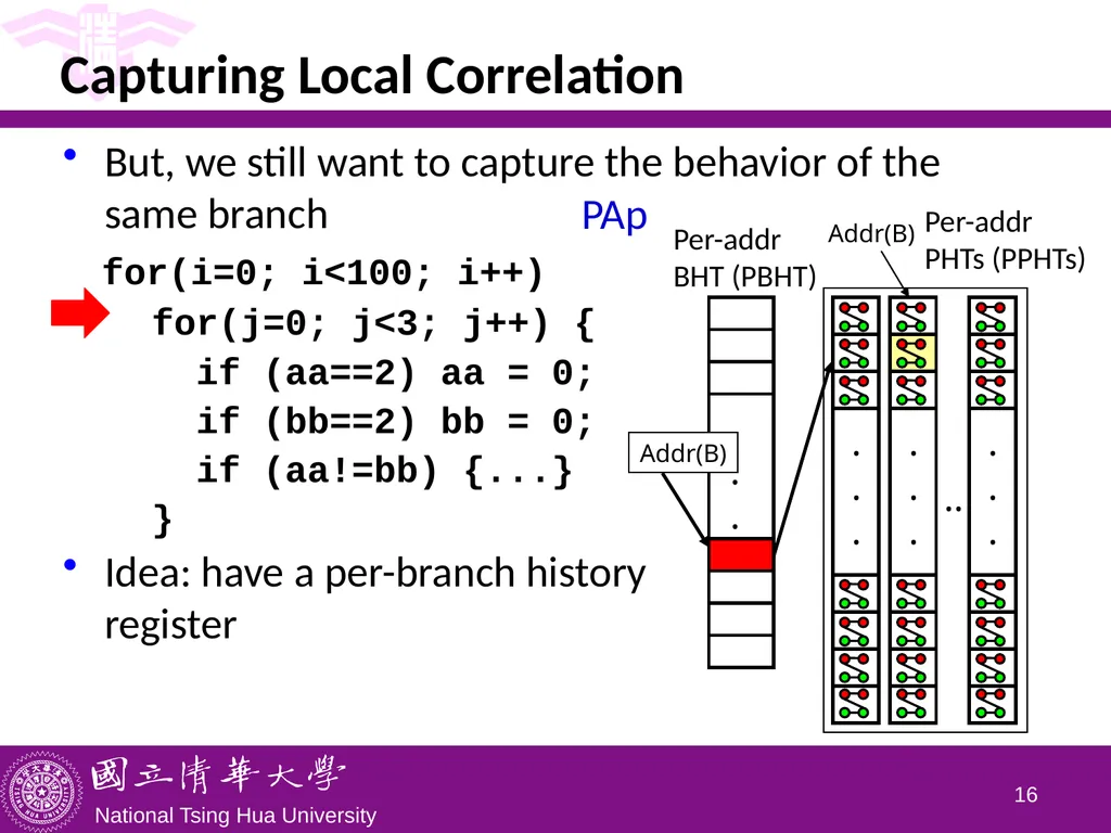 CS5100 Advanced Computer Architecture Advanced - slide 16 of 26