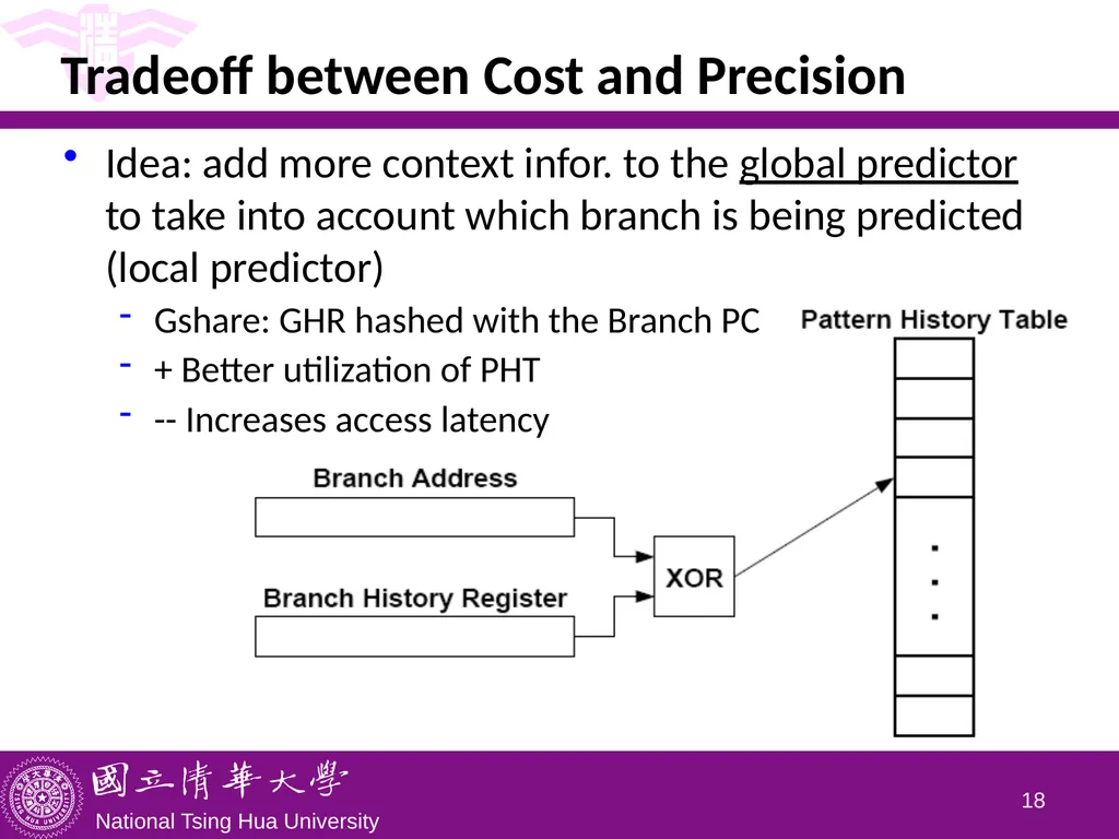 CS5100 Advanced Computer Architecture Advanced - slide 18 of 26